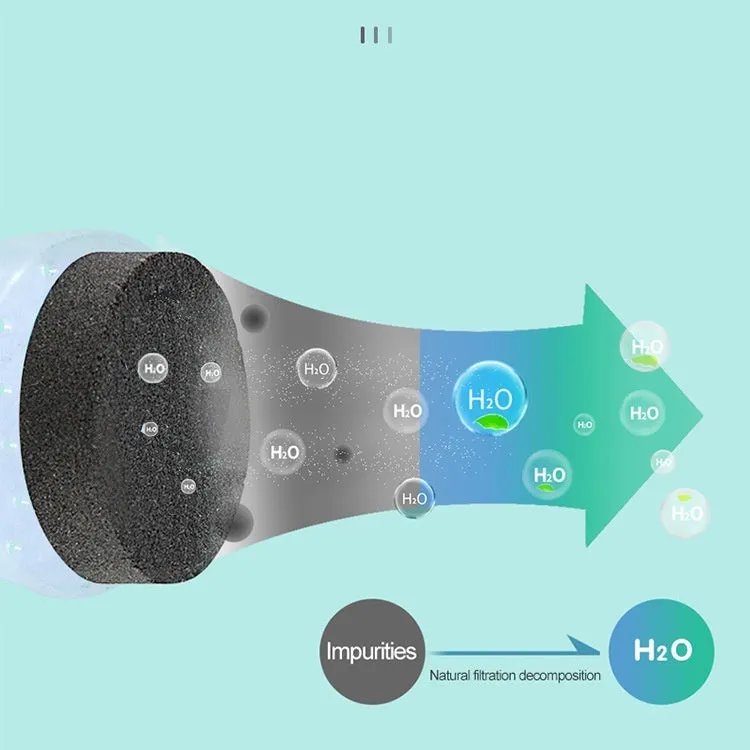 Replaceable activated carbon filter pet water bottle element for dogs and cats