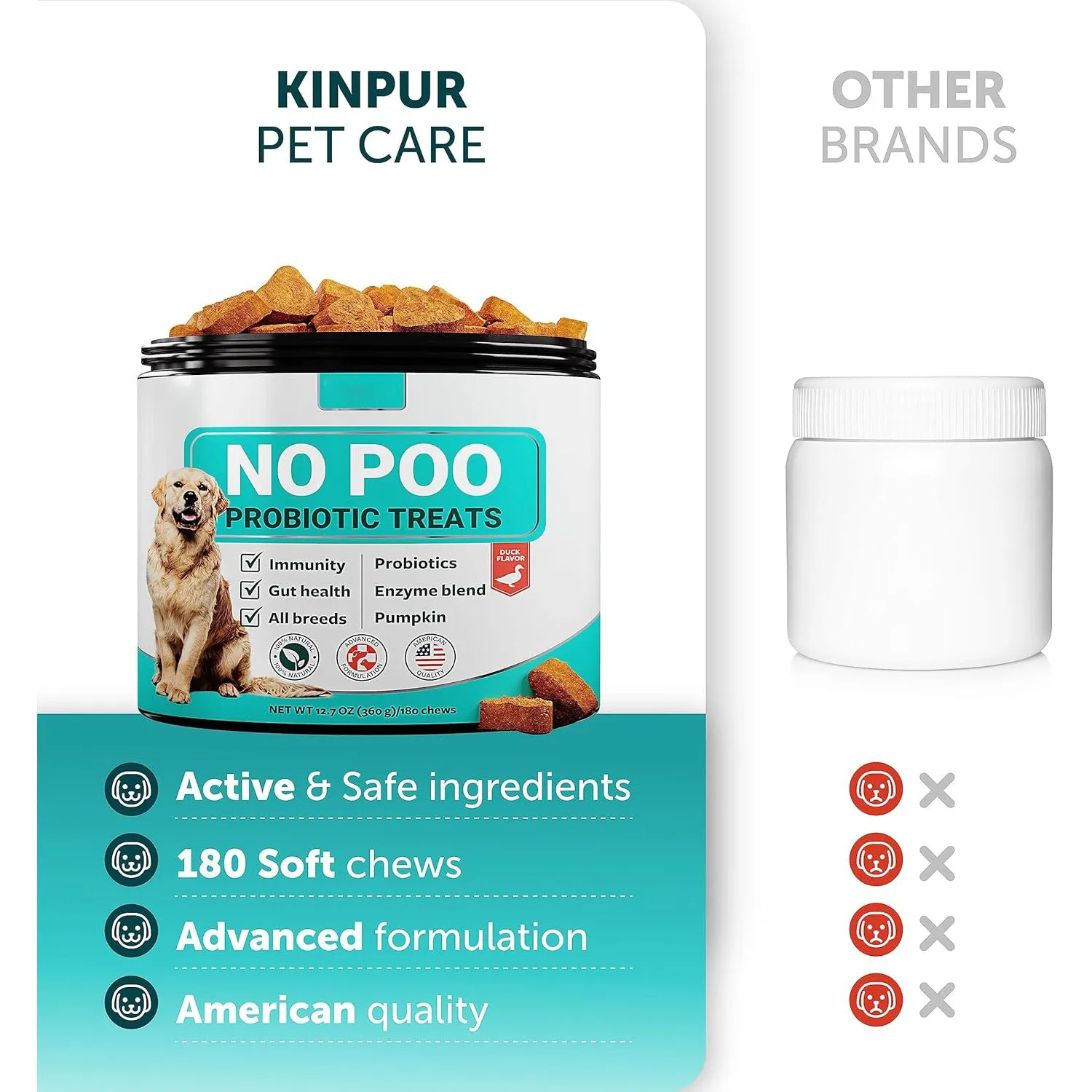 Container with 180 pumpkin-flavour chewable probiotic tablets for dog intestinal health