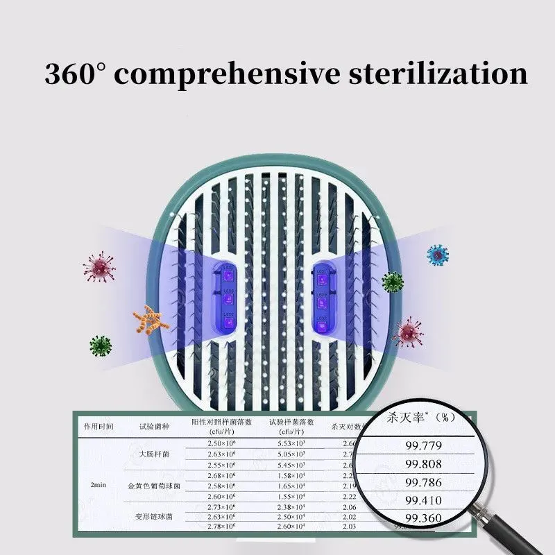 Dark green pet grooming comb with UVC sterilization function and slicker brush needles