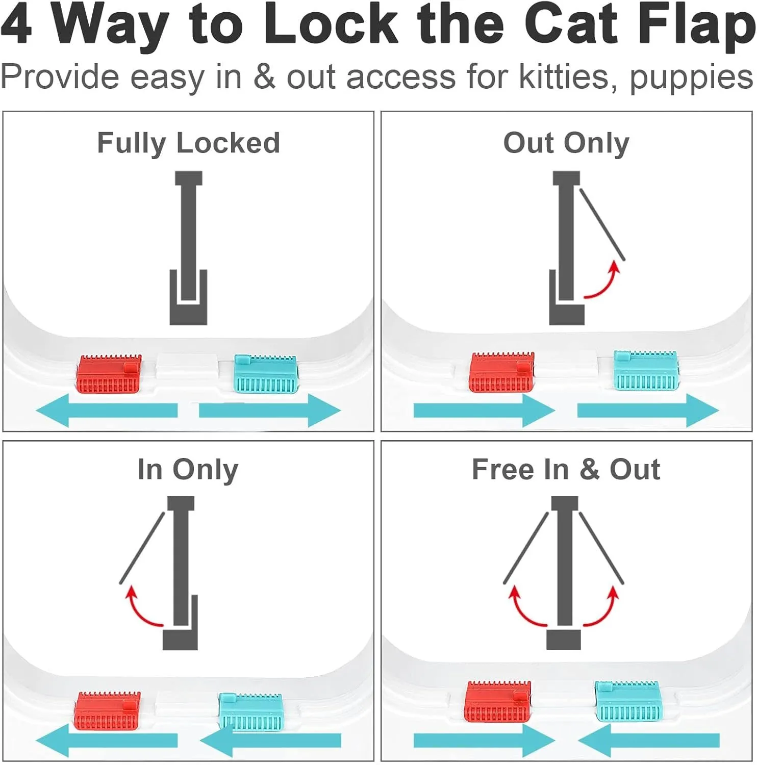 White plastic thin cat door for window with lock modes and weatherproof flap