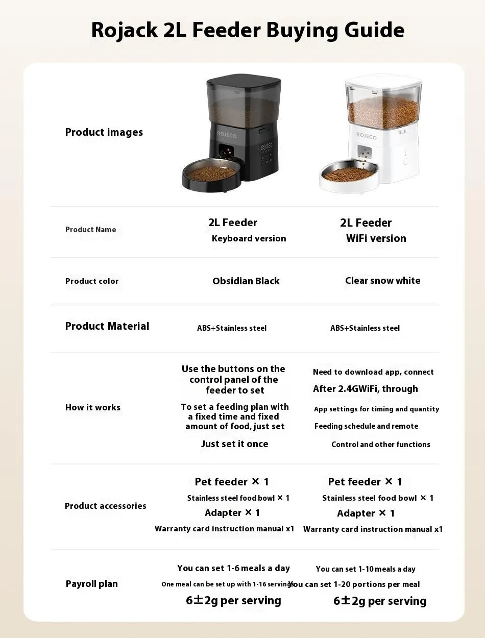 Black WIFI automatic pet feeder with stainless steel bowl and 2L hopper on countertop