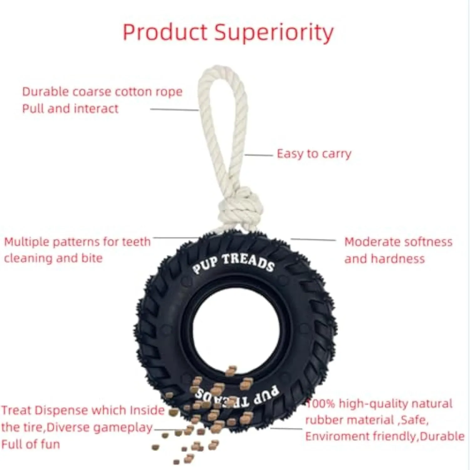 Tough natural rubber dog chew toy shaped like a tire with rope, black colour, for large dogs