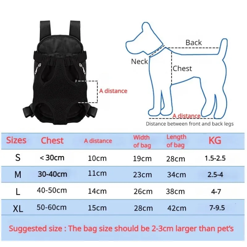A small dog sitting in a breathable mesh carrier backpack worn on a person's front.