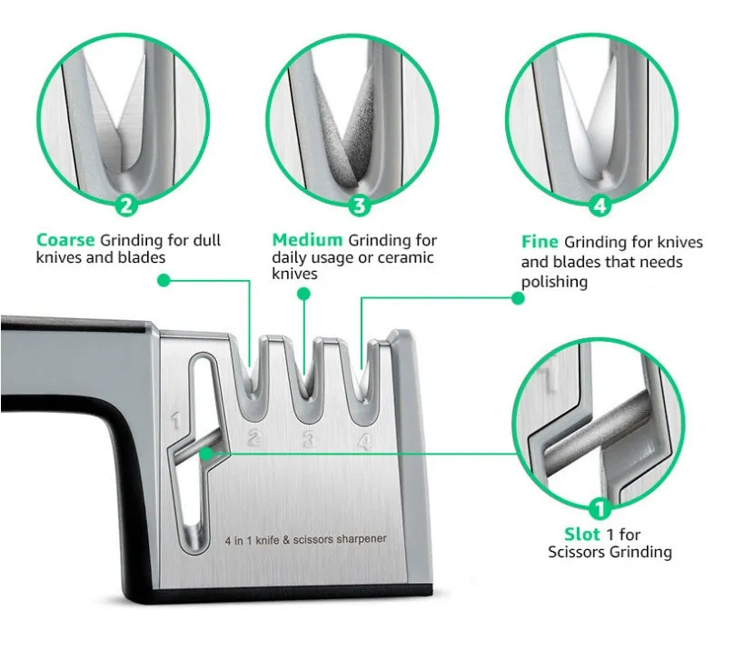 4-in-1 kitchen knife sharpener with TPR handle showing diamond, ceramic and tungsten steel grinding elements