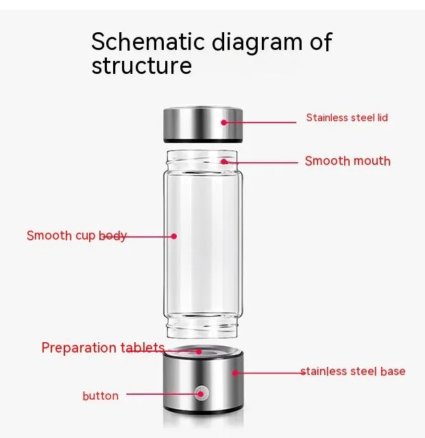 Portable hydrogen water generator bottle with borosilicate glass construction and electric hydrogen production