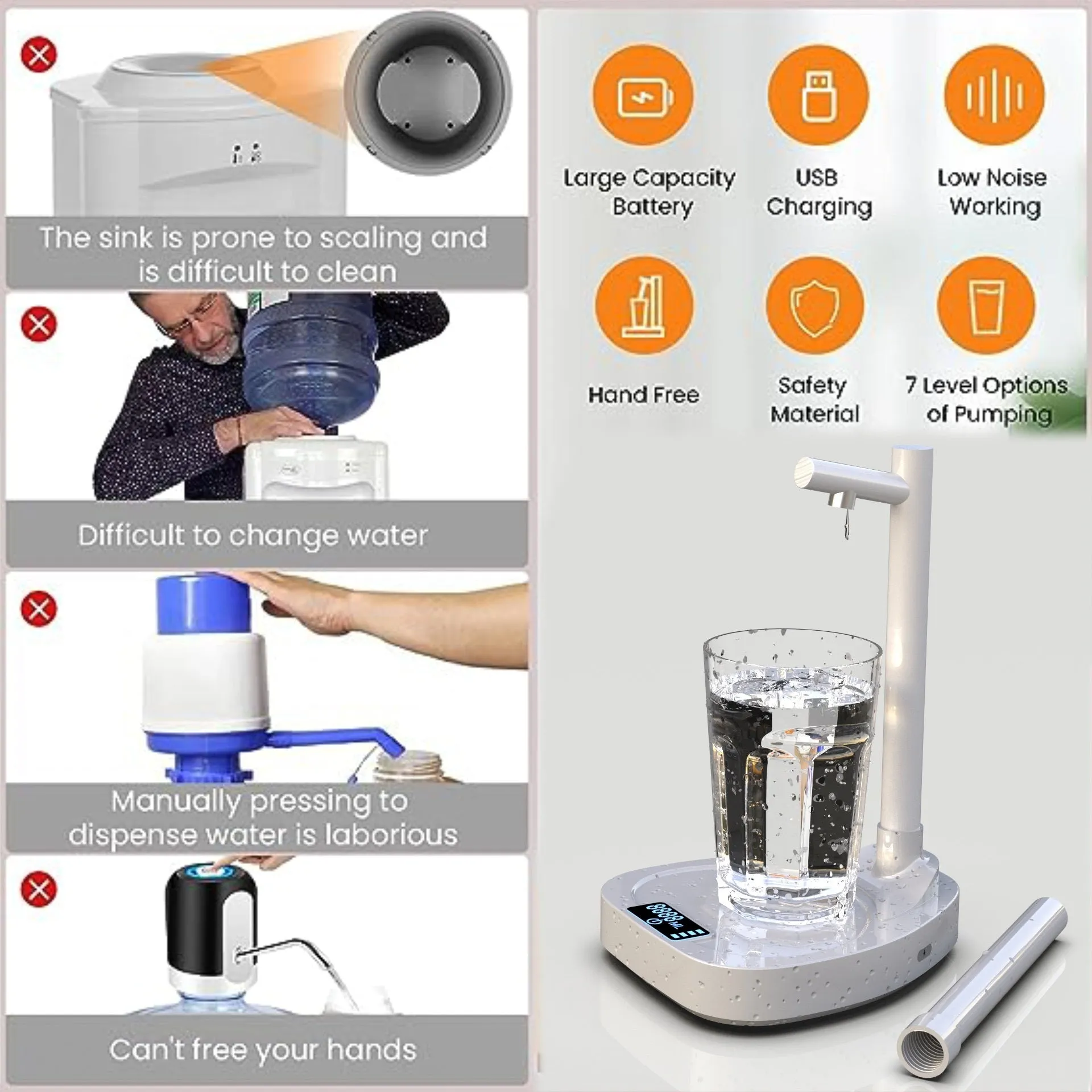 White and blue desktop water dispenser with extension tube on counter next to water bottle