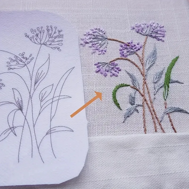 Handmade embroidery material package with water-soluble non-woven fabric, Nordic style pattern, compact packing size 18.5x23x2 cm