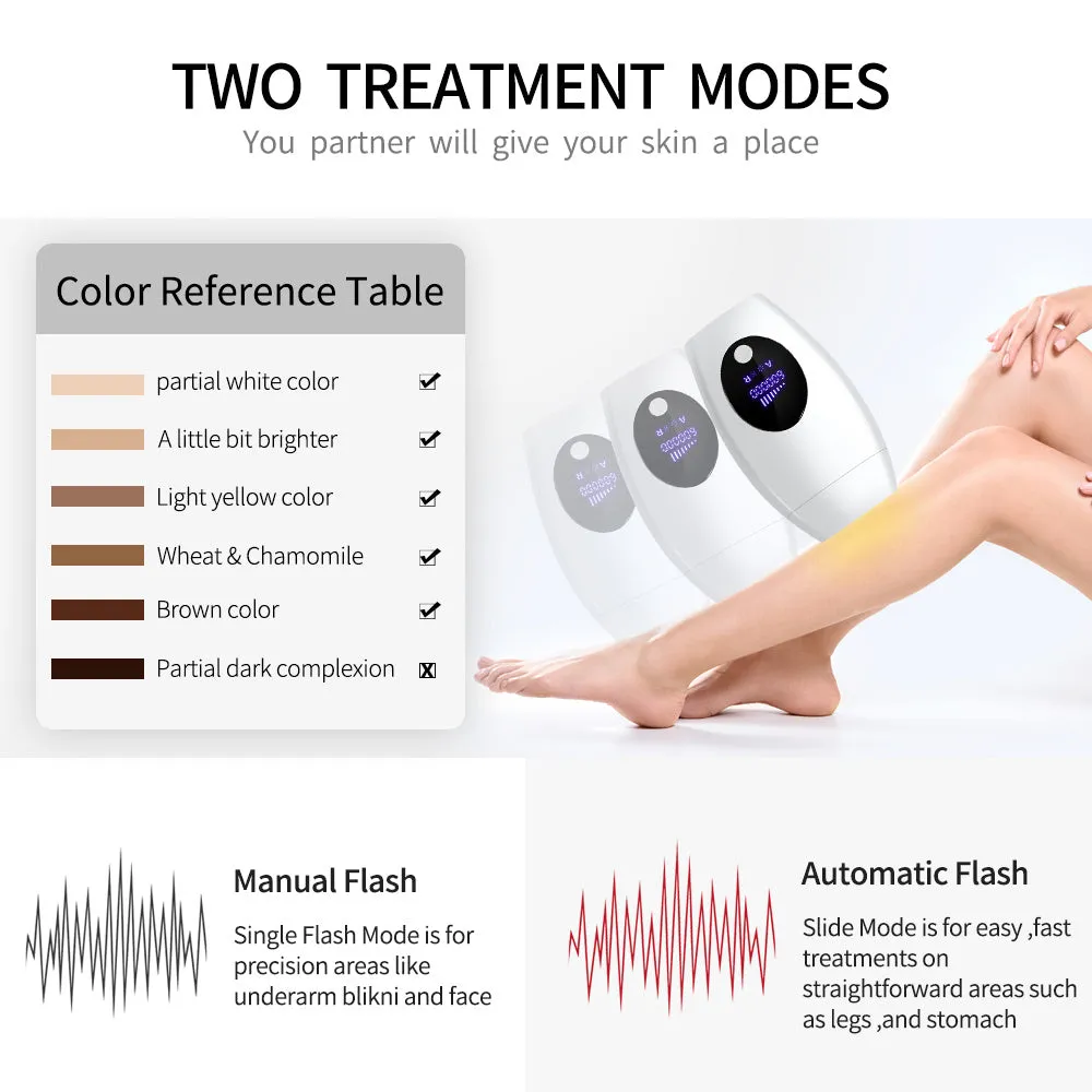 Laser hair remover with LCD display, 600,000 flashes, five energy levels, in green colour, 14x8x5cm, UK plug