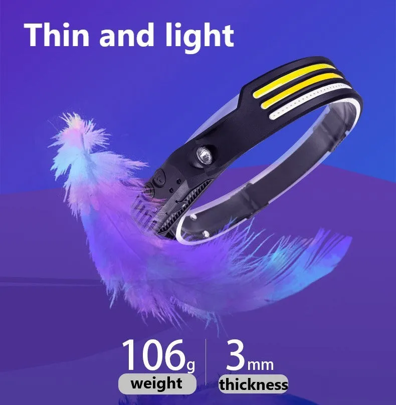 LED Induction Riding Headlamp 30W USB rechargeable waterproof camping headlight with silicone band and dual light