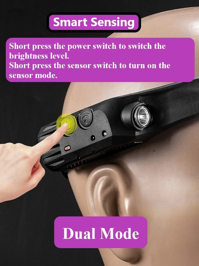 LED Induction Riding Headlamp 30W USB rechargeable waterproof camping headlight with silicone band and dual light