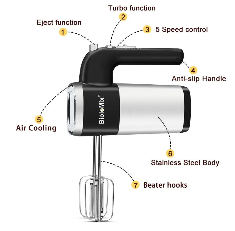 White 500W 5-speed electric hand mixer with beaters and dough hooks on a kitchen counter