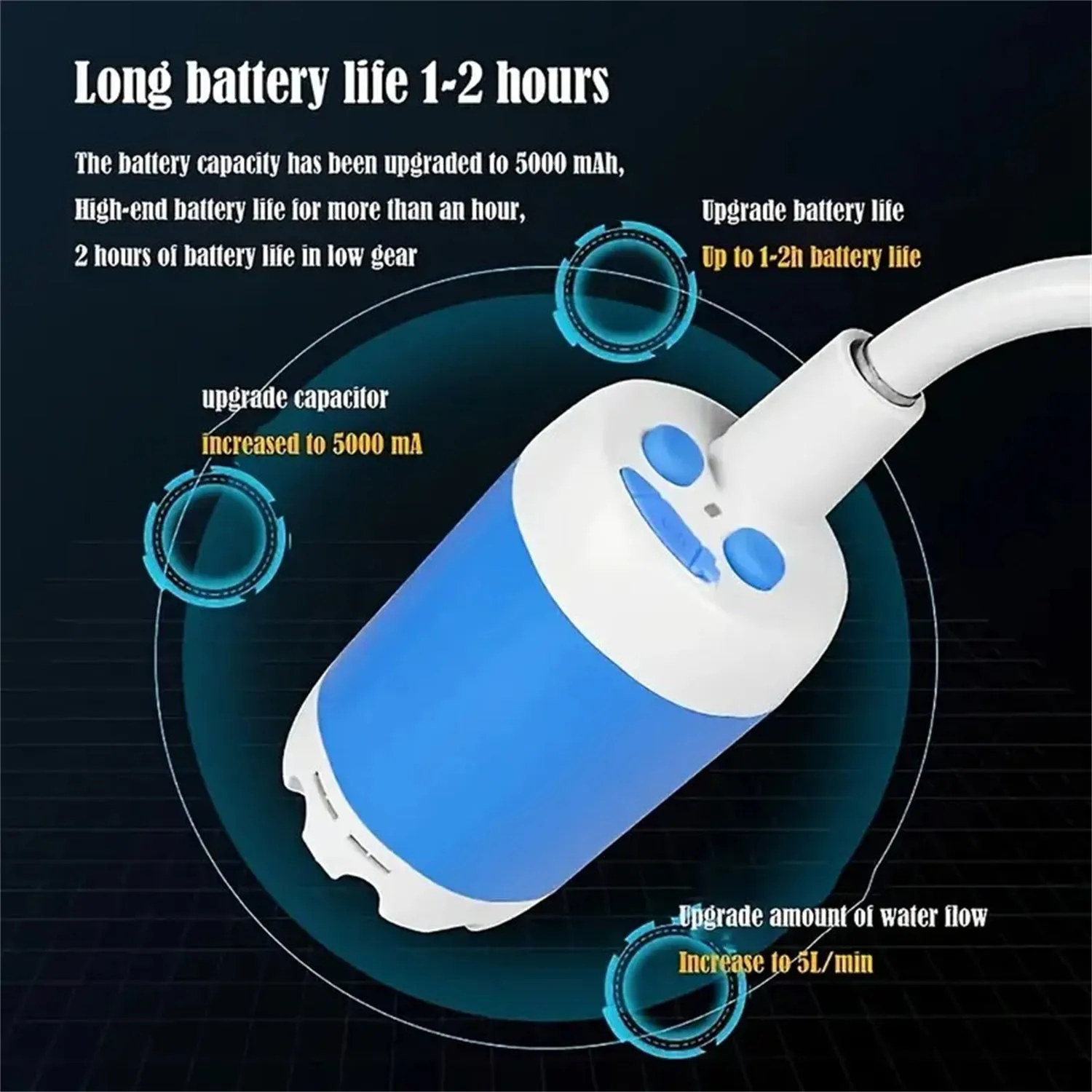 Portable outdoor camping electric shower with 5000mAh rechargeable battery, ABS plastic, IPX7 waterproof, two water output modes, includes pump, showerhead, and shower rack