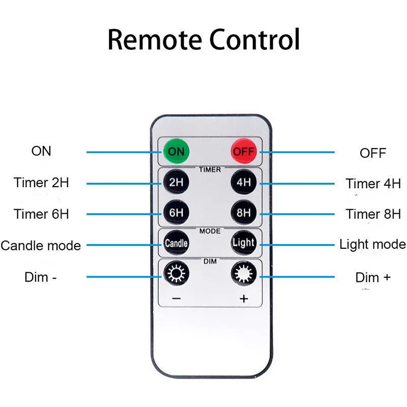 LED electronic remote control candle in cylindrical glass plating with warm yellow swinging flame