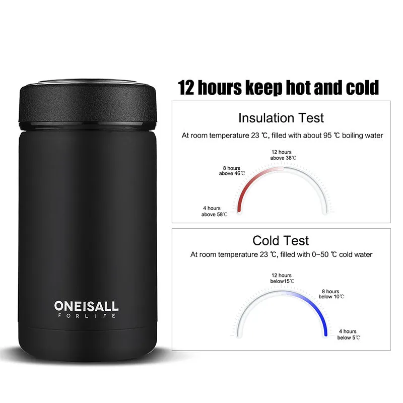 ONE IS ALL 400ml 304 stainless steel vacuum insulated cup with silicone seal, available in black