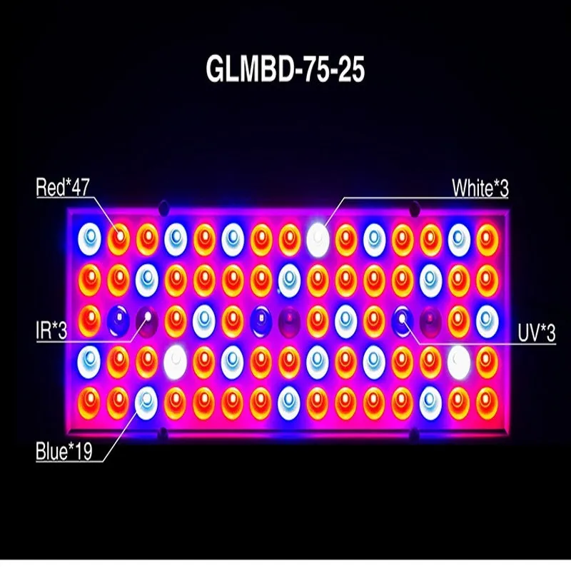 25W LED plant supplement light with 75 LEDs and steel hanging kit for greenhouse seedling use