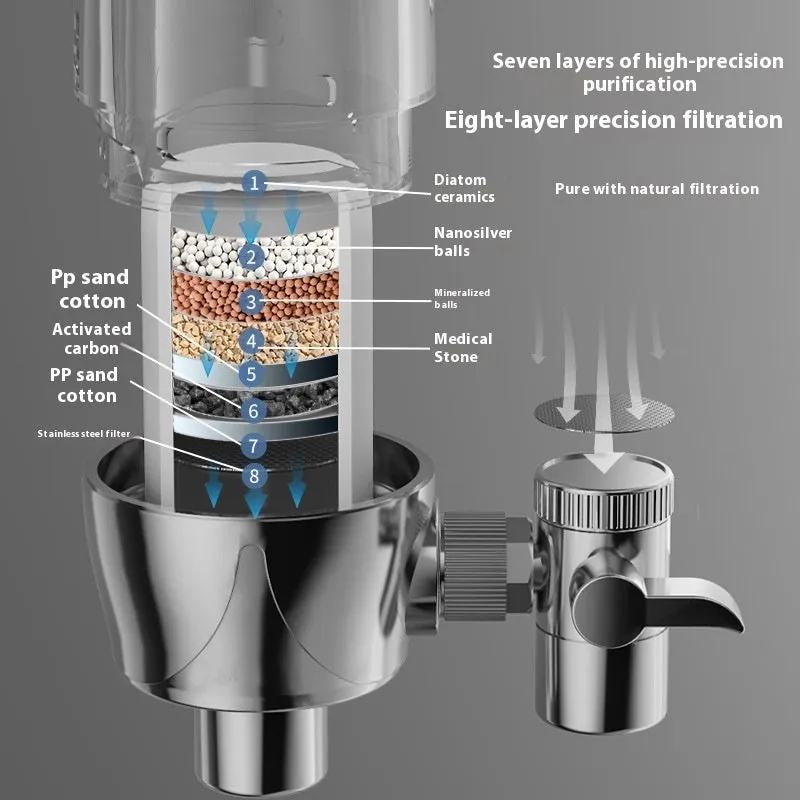 Direct drink faucet water filter with ceramic element for tap water
