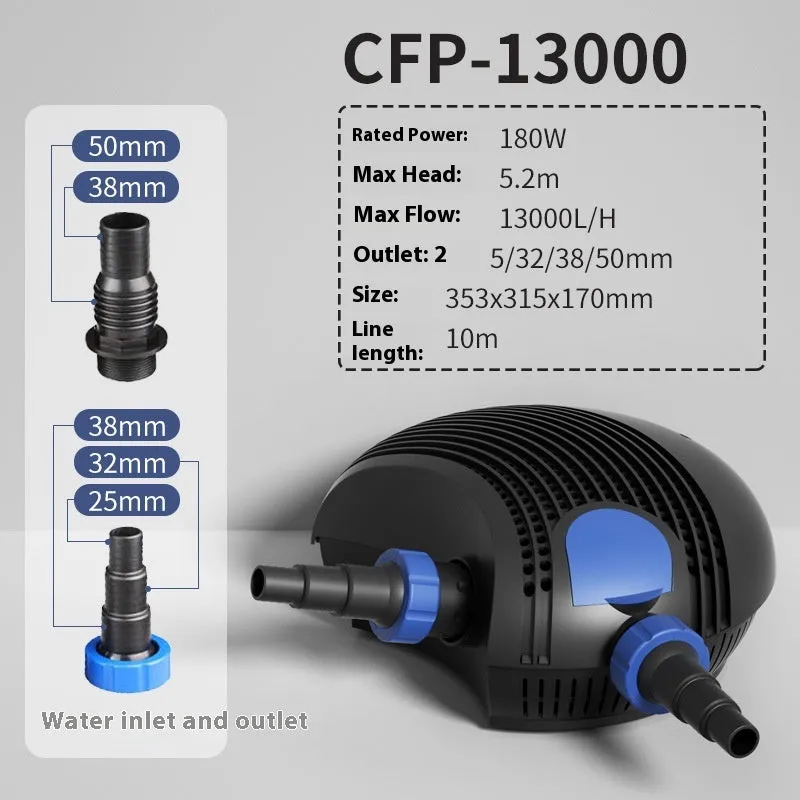 White horizontal CFP series large flow filter pump for garden ponds and turtle tanks.