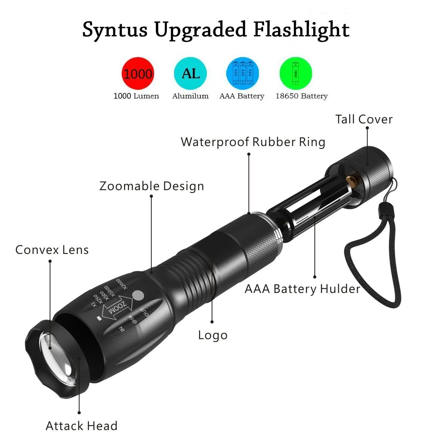 Portable mini LED zoom flashlight in black aluminium alloy body with adjustable focus 500m range