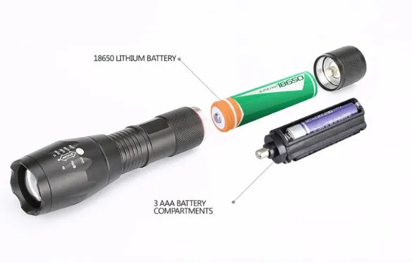 Portable mini LED zoom flashlight in black aluminium alloy body with adjustable focus 500m range