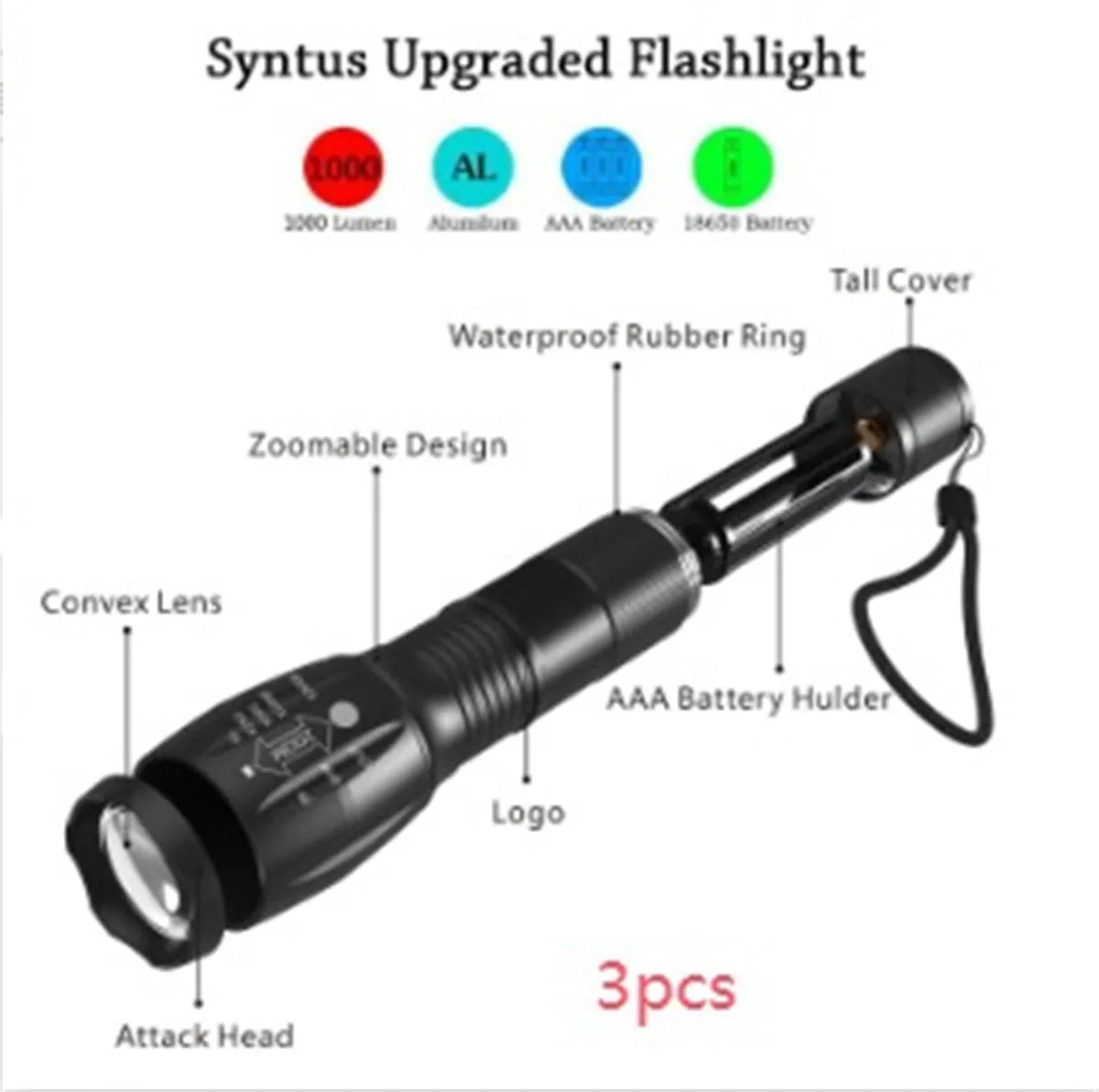 Portable mini LED zoom flashlight in black aluminium alloy body with adjustable focus 500m range