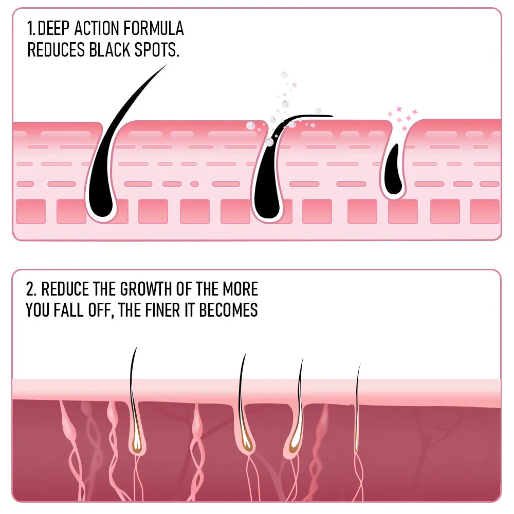 PHOFAY pain-free hair removal cream tube and plastic scraper on a pink background.