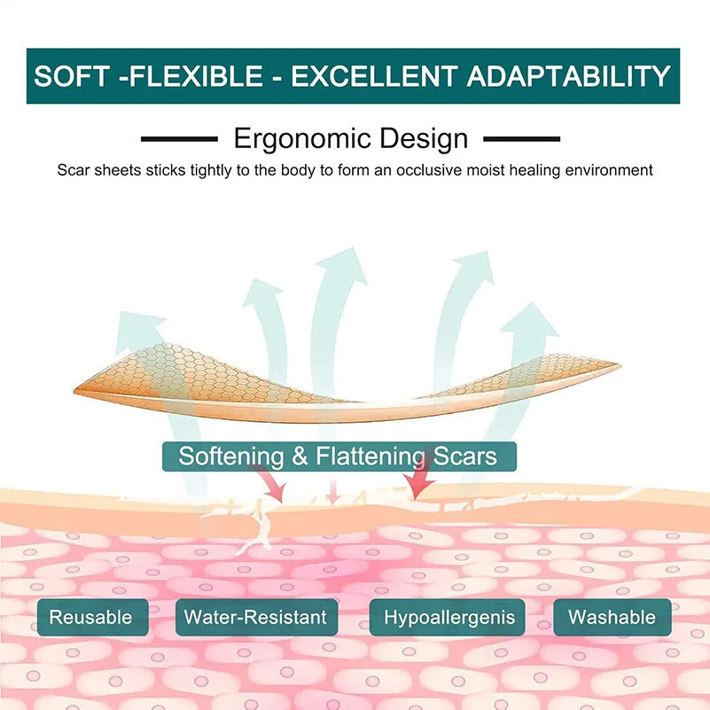 3 metre roll of transparent silicone scar tape with pomegranate and glycerin.