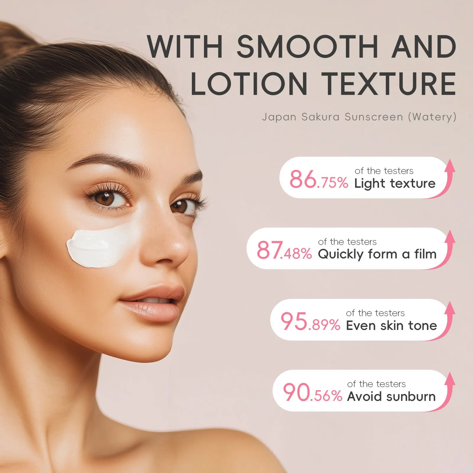 5g protective makeup primer isolation cream with light moisturising formula