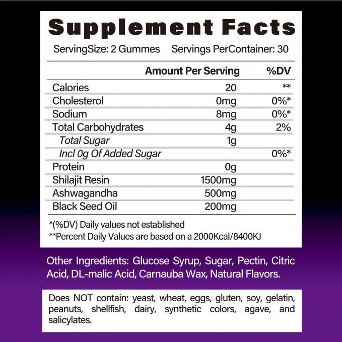 BSYS Shilajit Gummies 60 count bottle dietary supplement for energy and vitality