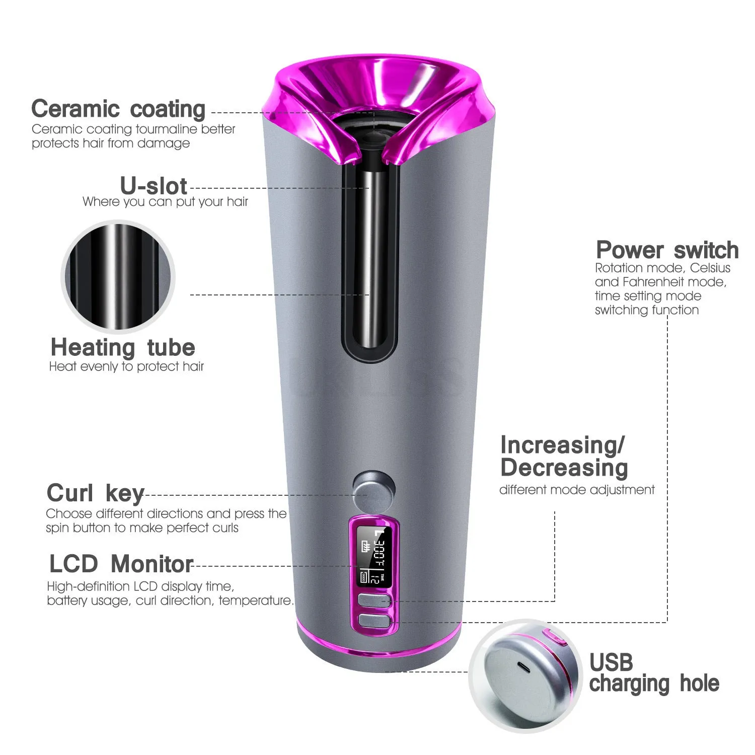 USB charging portable automatic hair curling iron with black and pink body and LCD display