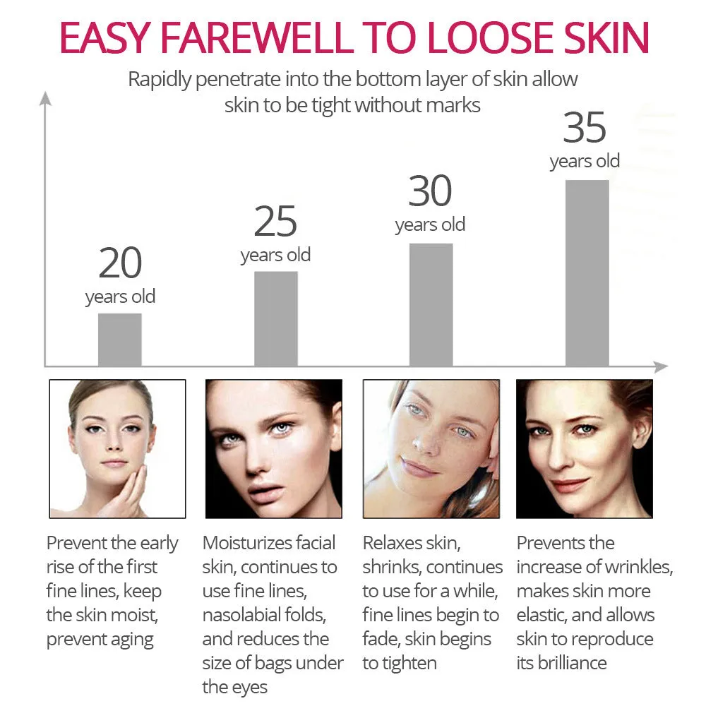 Collagen facial serum bottle with anti-wrinkle lifting firming brightening benefits for UK skincare