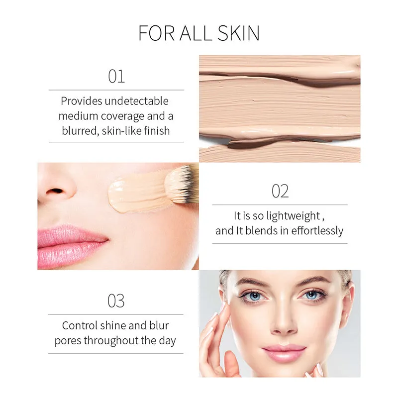 Dual-use waterproof liquid foundation with buildable coverage for face and body