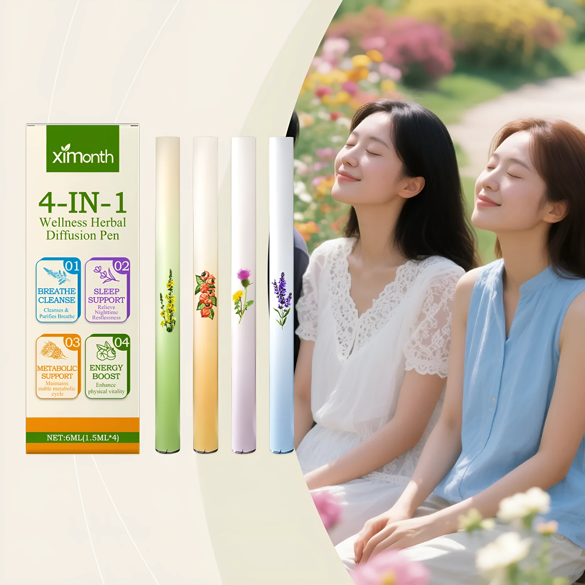 Herbal Energy Combination Stick 6ml body care kit 4 sticks
