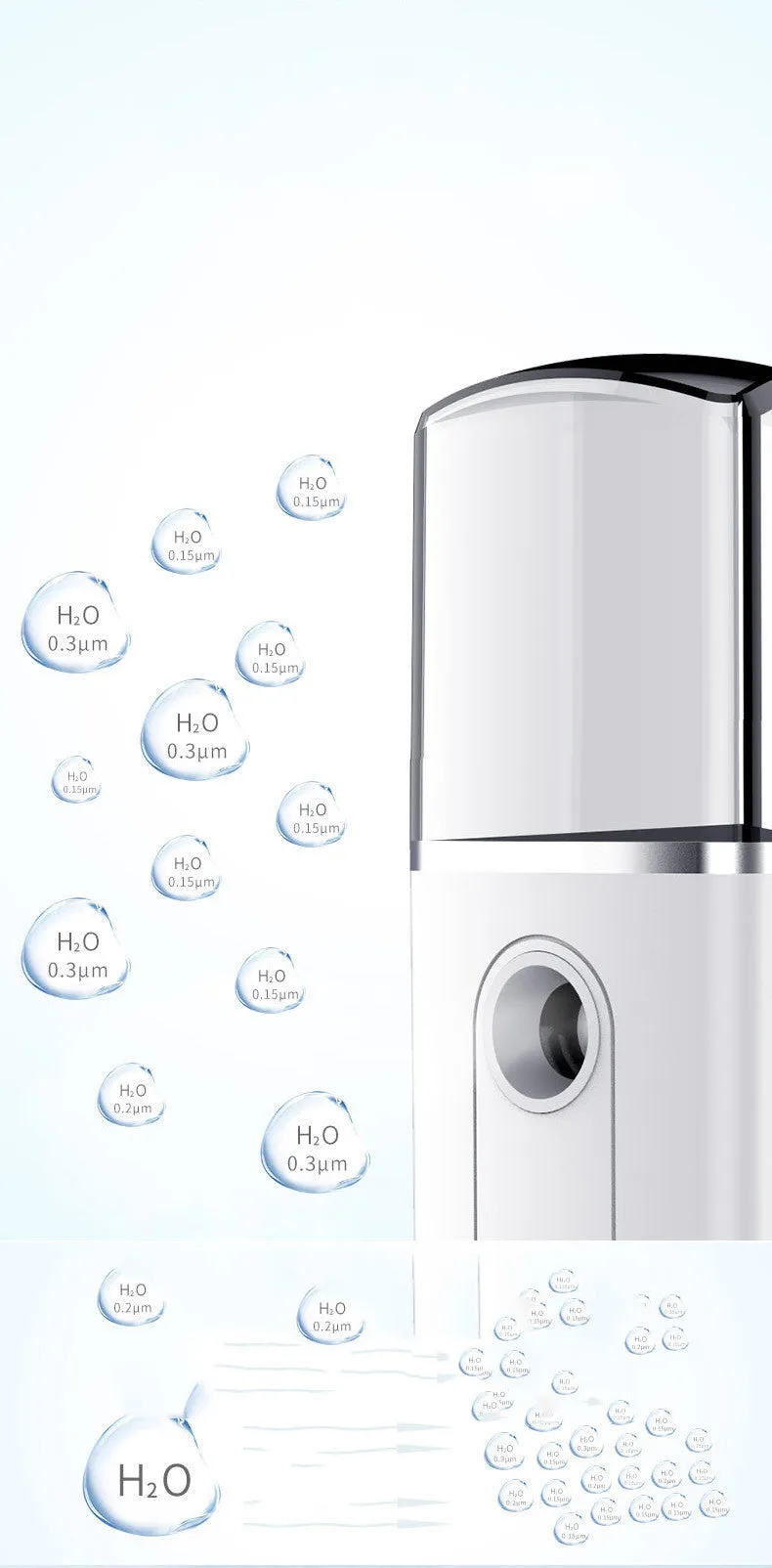 Portable facial nano mist humidifier in white, 10cm long, with 20ml water tank and USB cable