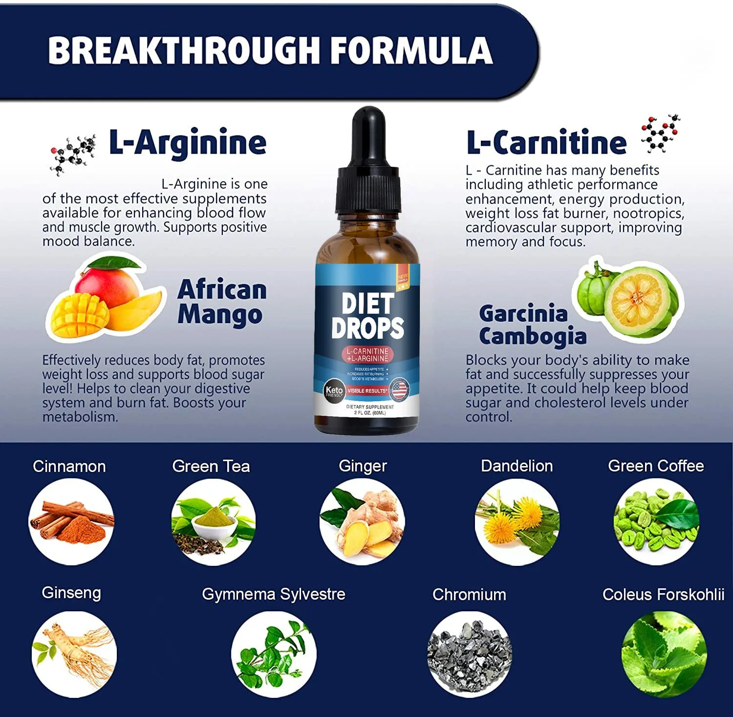 60ml bottle of ketone drops, a liquid dietary supplement.