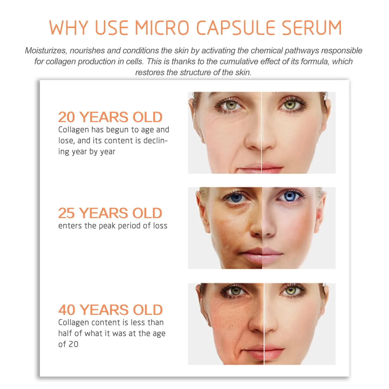 30ml facial essence serum for firming, whitening, and reducing neck and wrinkle lines