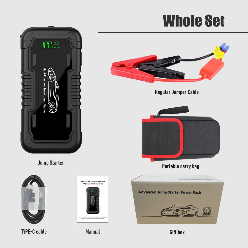 20000mAh car emergency start power supply with LED lights and clamp cables
