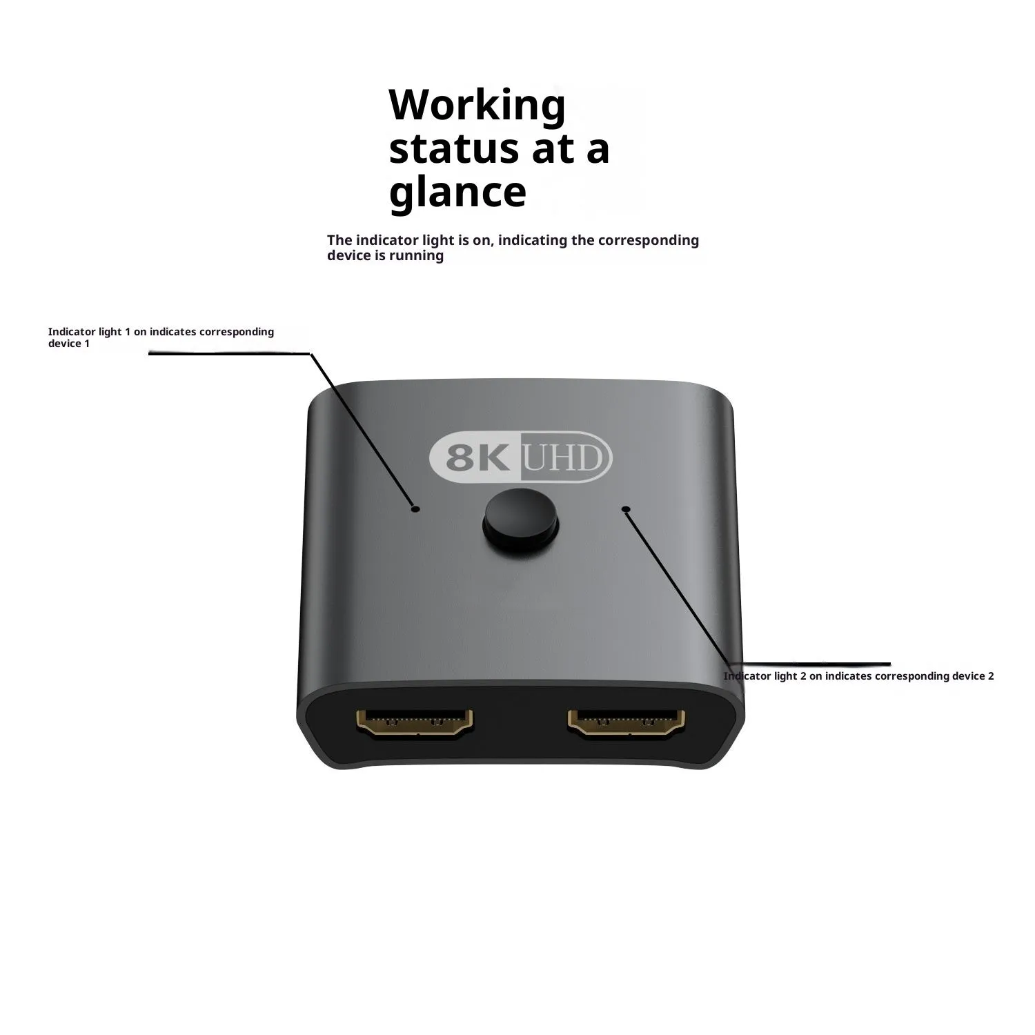 AB two-in-one-out bidirectional switcher supporting 4K and 8K resolution with split screen and 5-metre cable
