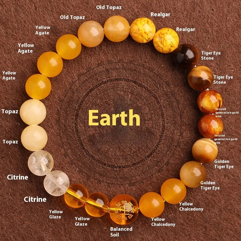 Natural crystal agate balance bracelet with traditional Chinese symbols in five elemental colours