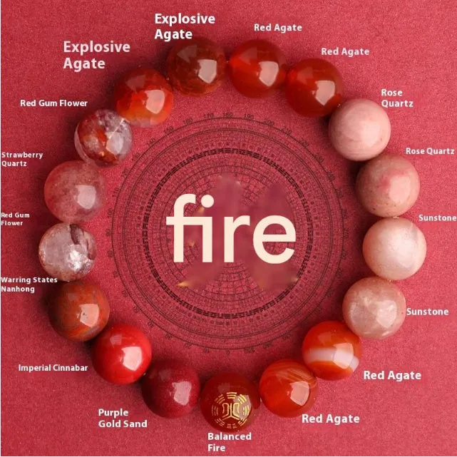 Natural crystal agate balance bracelet with traditional Chinese symbols in five elemental colours