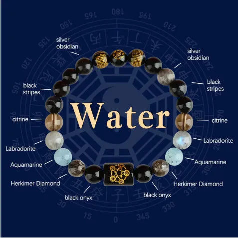 Natural crystal bracelet with five element colours in geometric round shapes