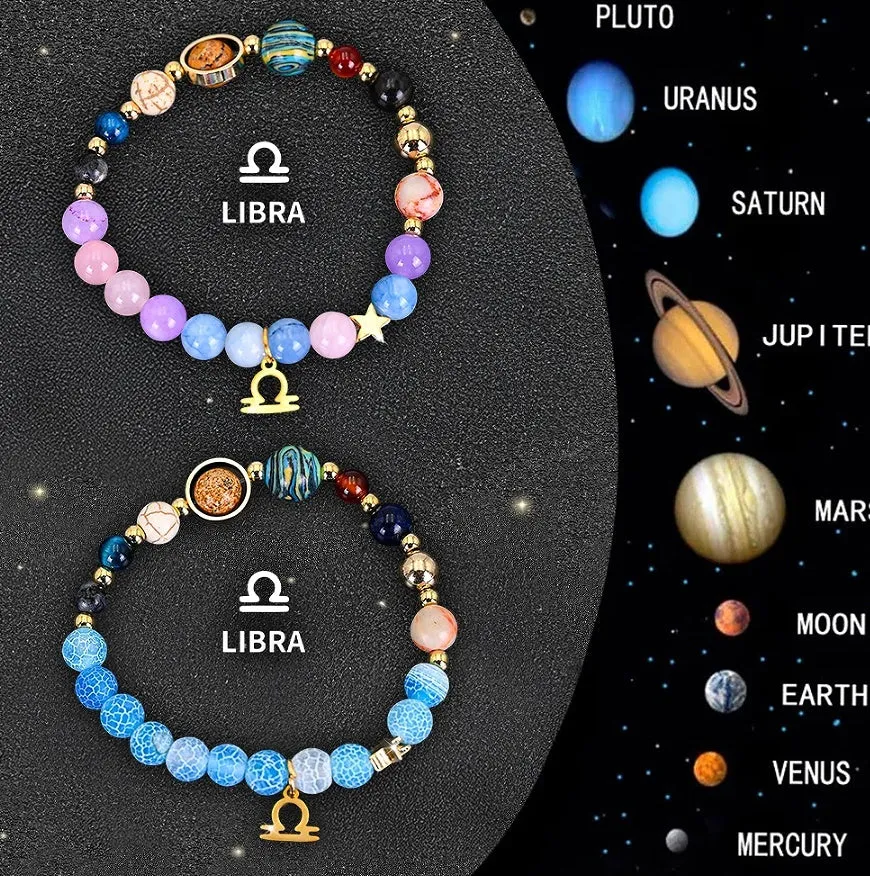 Set of twelve natural stone beaded bracelets, each with a different zodiac sign charm on an adjustable strap.