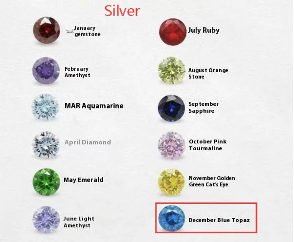 Zircon birthstone necklace with titanium steel chain and monthly pendant on model