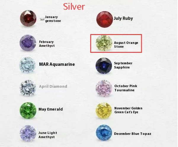 Zircon birthstone necklace with titanium steel chain and monthly pendant on model