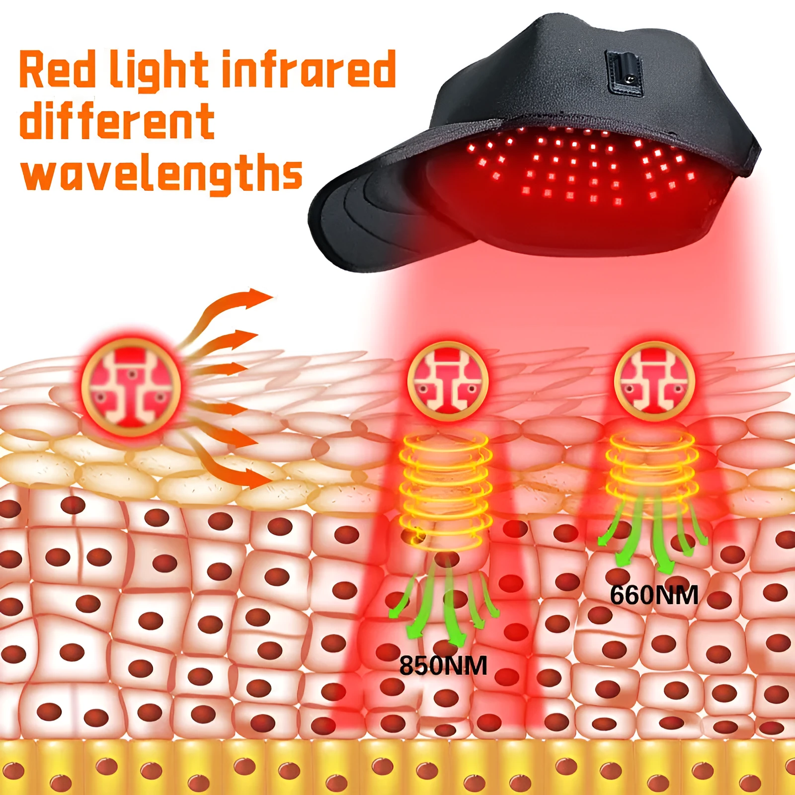Black red light therapy cap for hair growth with infrared LEDs