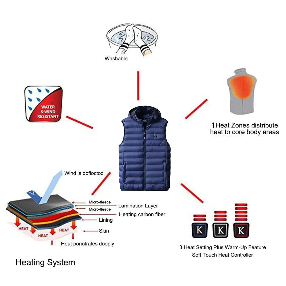 Heated cotton vest with carbon fibre heating element in black, available in sizes L to 4XL