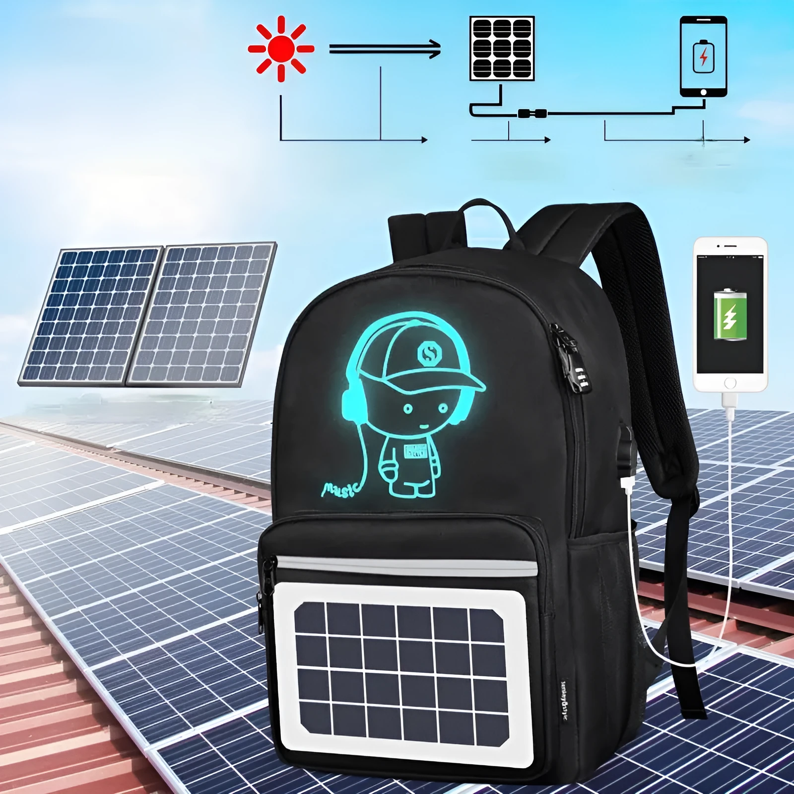 Solar powered backpack with monocrystalline panel, Oxford cloth, waterproof, 20-35L capacity, multiple pockets