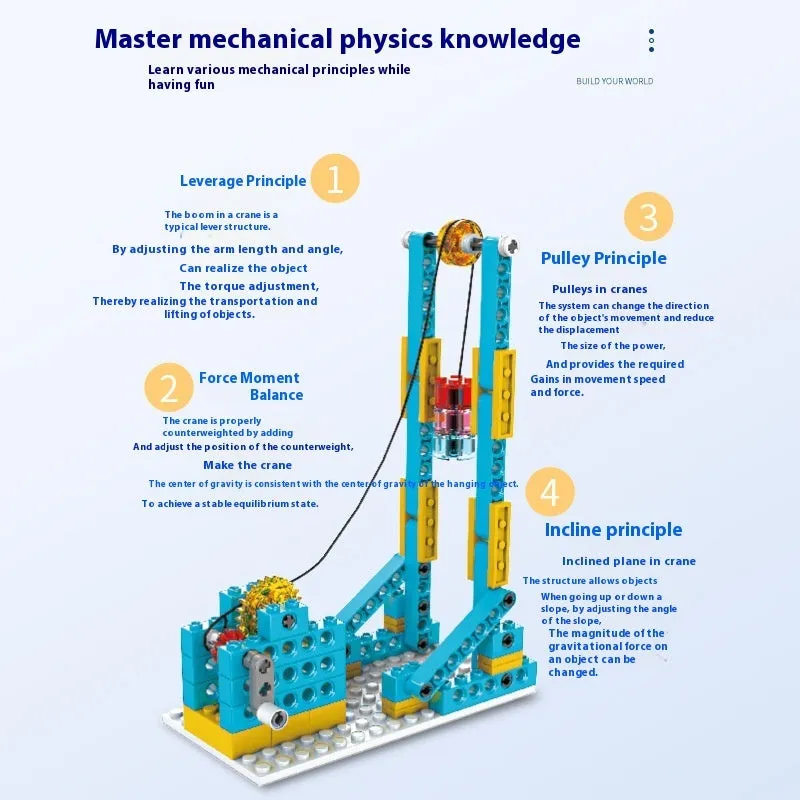 3-in-1 mechanical gear building block set showing multiple model options in colour box packaging