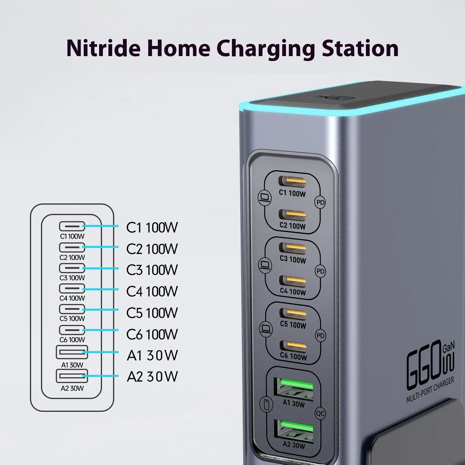 Silver 660W Gallium Nitride desktop fast charger with multiple USB-C ports on a wooden desk.