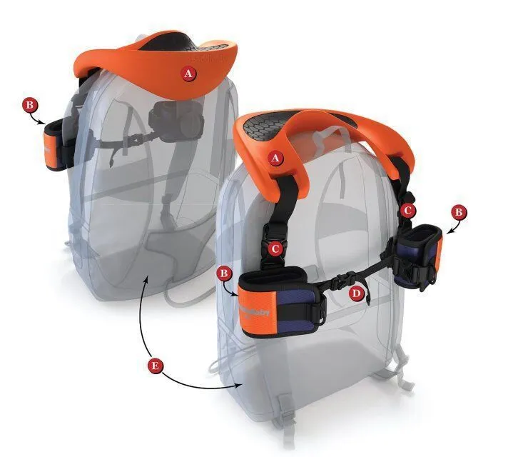 Hands-free shoulder carrier with cushioned hip seat and ankle straps in backpack style for toddler aged 2-5 years