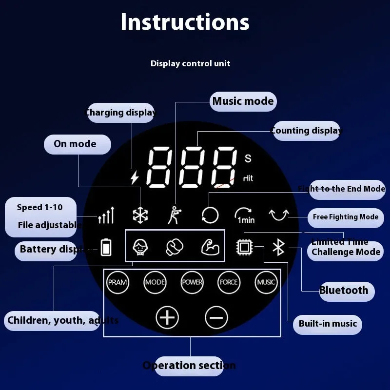 Electronic boxing wall target with music rhythm system showing dimensions and installation options
